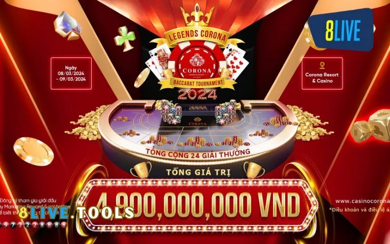 Tỷ Lệ Thắng Baccarat